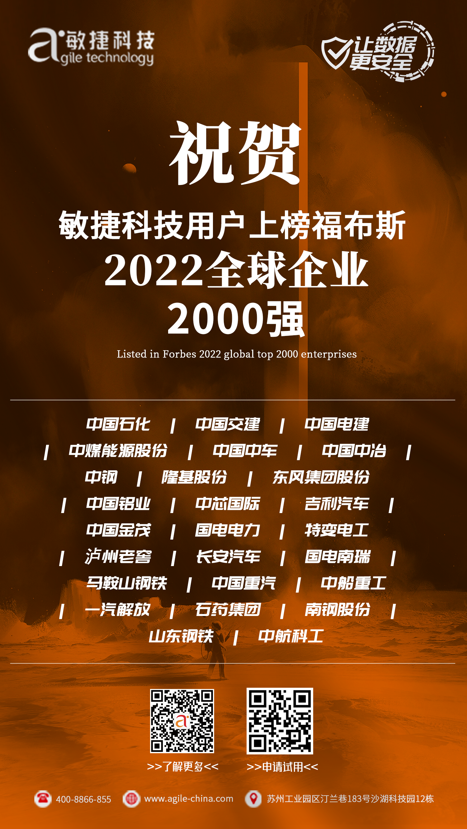 1653383270465173.png 福布斯2000強.png