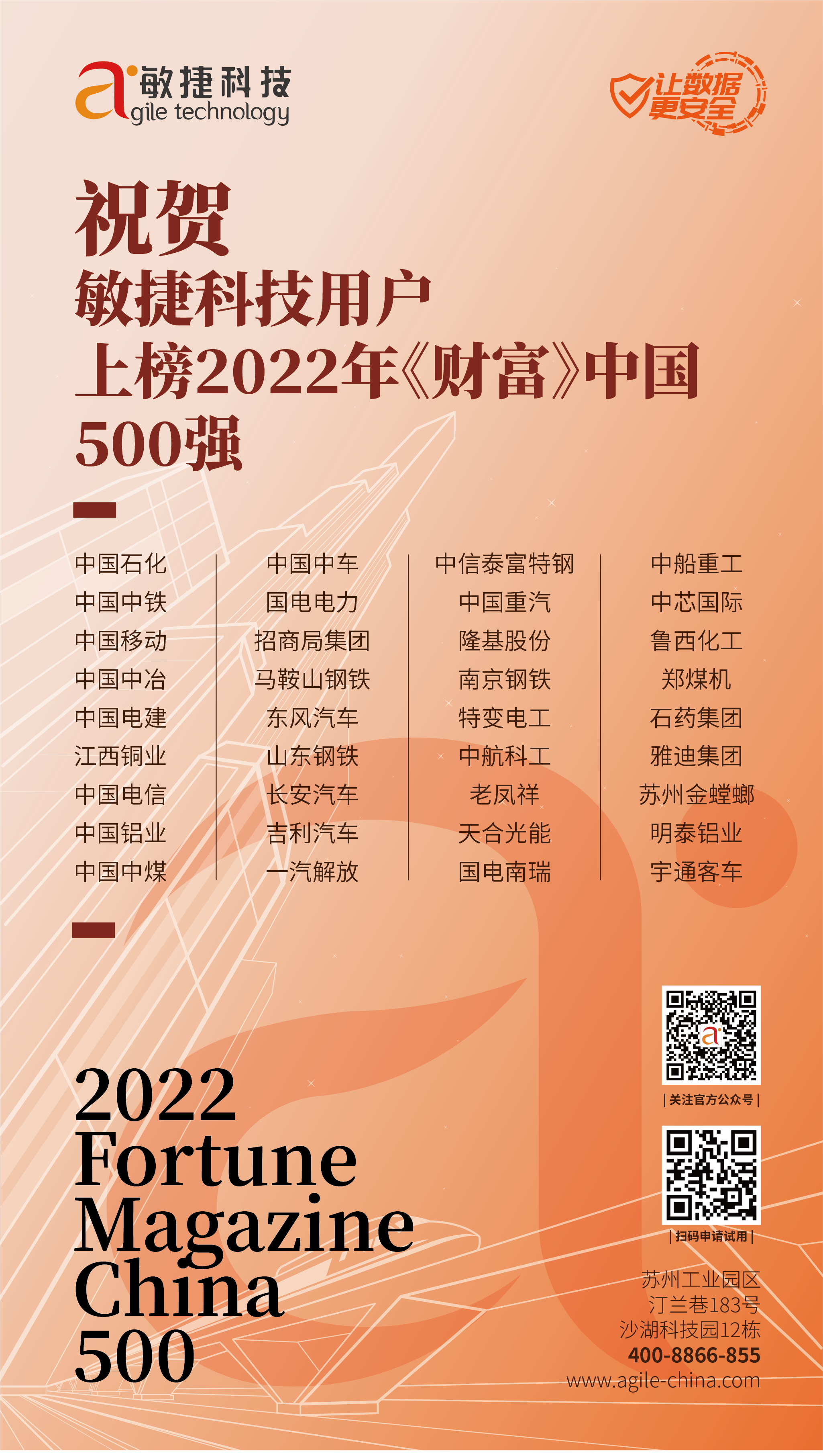 1657874711930777.png 財富500強.png