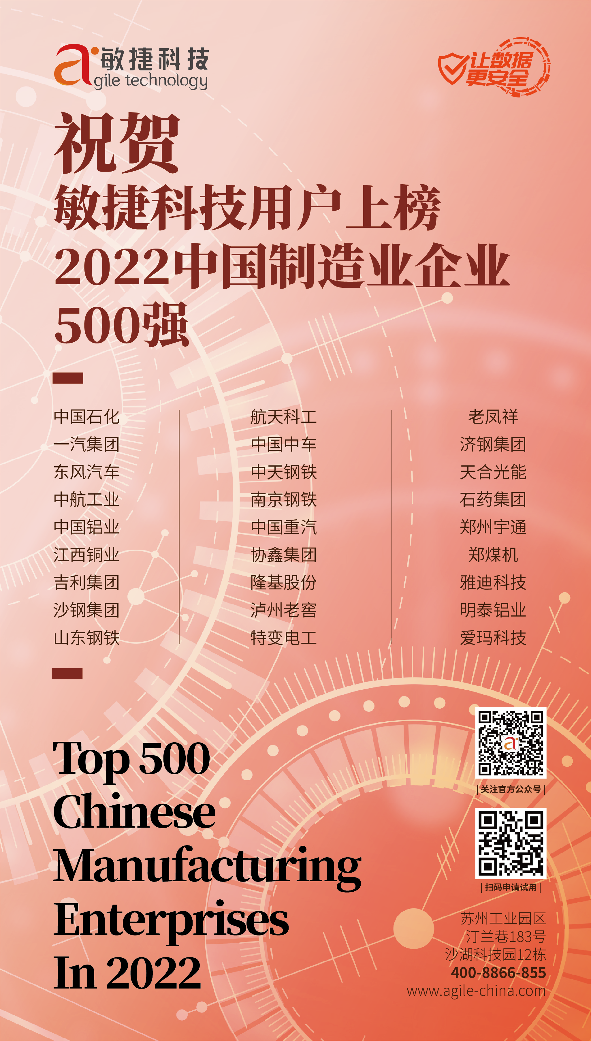 1662626623768246.png 制造業(yè)企業(yè)500強.png