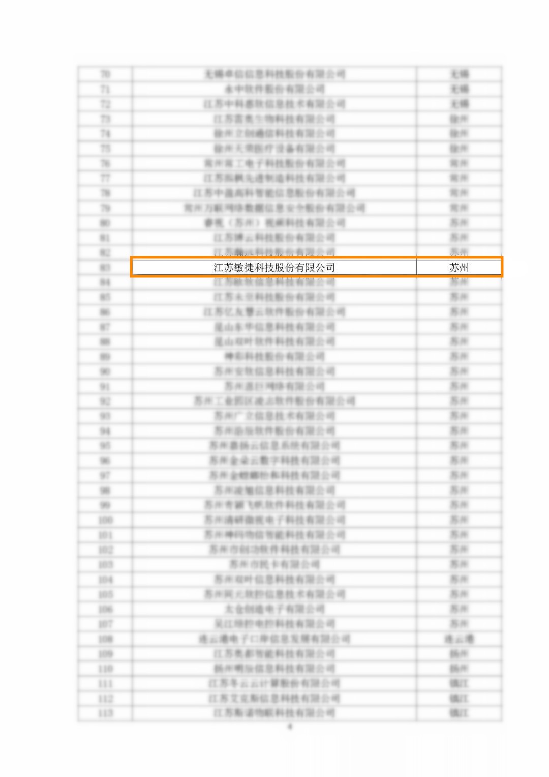 1671527523264430.jpg 2022 企業(yè)核心競(jìng)爭(zhēng)力.jpg