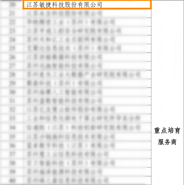 重點培育服務(wù)商.png