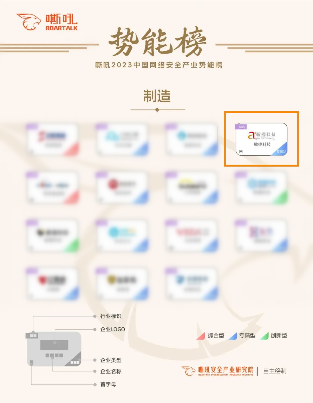 1703732896515477.jpg 嘶吼勢(shì)能榜 .jpg